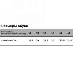 Галоши Роули мужские цв. черный ЭВА утепленные р.44 - фото 7