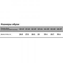 Сапоги мужские демисезонные Плутон цв. черный-камуфляж ЭВА р.46-47 Сапоги мужские демисезонные Плутон цв. черный-камуфляж ЭВА р.46-47 - фото 7