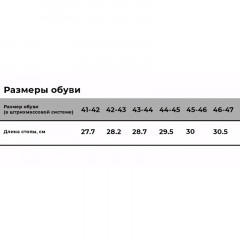 Сапоги мужские Неман цв. черный ЭВА р.44-45 Сапоги мужские Неман цв. черный ЭВА р.44-45 - фото 7