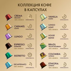 Кофе в капсулах Coffesso Аcсорти 4 вкуса, 80шт 101740 Кофе в капсулах Coffesso Аcсорти 4 вкуса, 80шт 101740 - фото 11