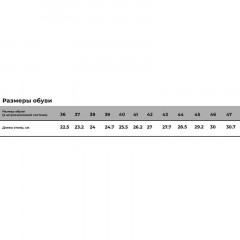 Полуботинки АЛМИ (арт. 80007-011600), с МП, белые, р.37 Полуботинки АЛМИ (арт. 80007-011600), с МП, белые, р.37 - фото 6