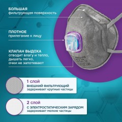 Полумаска фильтрующая PHSV 2021OG с кл FFP2 до 12ПДК Полумаска фильтрующая PHSV 2021OG с кл FFP2 до 12ПДК - фото 2