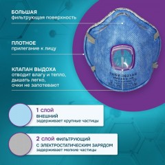 Полумаска фильтрующая PHSV 2021AG с кл FFP2 до 12ПДК Полумаска фильтрующая PHSV 2021AG с кл FFP2 до 12ПДК - фото 2