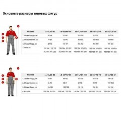 Костюм рабочий летний м л28-КПК с СОП т.син 48-50/182-188(Леон Спецодежда) Костюм рабочий летний м л28-КПК с СОП т.син 48-50/182-188(Леон Спецодежда) - фото 15