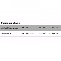 Сапоги ПВХ с МП и МС мужские цв.черный мод. 157 (р.41) Сапоги ПВХ с МП и МС мужские цв.черный мод. 157 (р.41) - фото 8