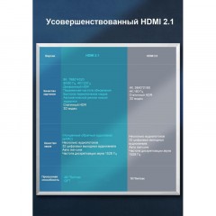 Кабель HDMI UGREEN - HDMI 2.1 / 8K60Гц / 4К120Гц / 30 AWG 1,5 м (70320) Кабель HDMI UGREEN - HDMI 2.1 / 8K60Гц / 4К120Гц / 30 AWG 1,5 м (70320) - фото 2