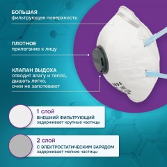Полумаска фильтрующая PHSV 2031 с кл FFP3 до 50ПДК,(ХL) 10шт/уп Полумаска фильтрующая PHSV 2031 с кл FFP3 до 50ПДК,(ХL) 10шт/уп - фото 2