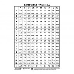Плакат Учебный.Слоговая таблица, А4,КПЛ-322 Плакат Учебный.Слоговая таблица, А4,КПЛ-322 - фото 2