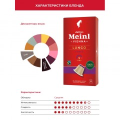 Кофе в капсулах Julius Meinl Lungo Forte, 10кап/уп Кофе в капсулах Julius Meinl Lungo Forte, 10кап/уп - фото 3