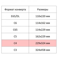 Конверт белый С4 стрип 229х324 90г КОМУС 250шт/ уп - фото 8