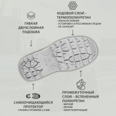 Ботинки Профи NEW ПУ/ТПУ с МП, шерст. мех (р.42) (мод. 71 МПШ) - фото 4