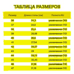 Сапоги ПрофиNEW ПУ/ТПУ с МП, искус. мех (р.40) (мод.70К МПИ) - фото 7