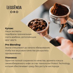 Кофе Poetti Leggenda Oro в зернах, 1кг Кофе Poetti Leggenda Oro в зернах, 1кг - фото 5