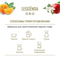 Кофе Poetti Leggenda Oro молотый, 250г Кофе Poetti Leggenda Oro молотый, 250г - фото 3