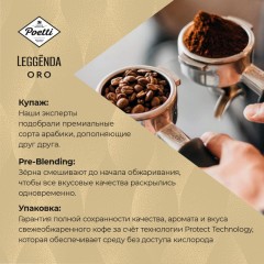 Кофе Poetti Leggenda Oro молотый, 250г Кофе Poetti Leggenda Oro молотый, 250г - фото 8