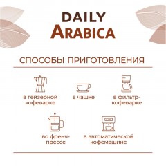 Кофе Poetti Daily Arabica молотый, для чашки, 250г Кофе Poetti Daily Arabica молотый, для чашки, 250г - фото 3
