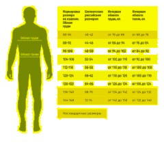 Куртка муж сат у17 ХАССП вас 104-108/170-176 - фото 21