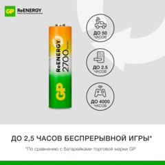 Аккумулятор GP 2600mAh AA 270AAHC4/2-2CR6/ 270AAHC4/2RSY-2CRCB6 бл/6шт - фото 8