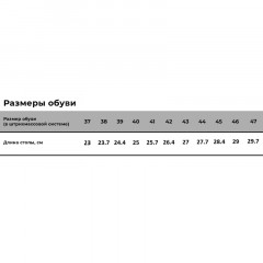 Ботинки рабочие с высоким берцем, утепленные (мод.26НМ) ПУ/ТПУ с КП (р.37) Ботинки рабочие с высоким берцем, утепленные (мод.26НМ) ПУ/ТПУ с КП (р.37) - фото 7
