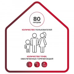 Водонагреватель Ariston DUNE1 R 80 V 1,5K PL - фото 5
