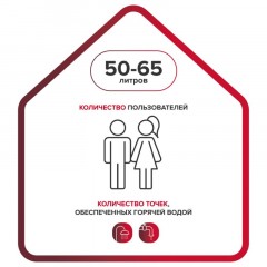 Водонагреватель Ariston DUNE1 R 50 V 1,5K SLIM PL - фото 5