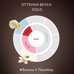 Кофе Jardin Gold растворимый,сублимированный, м/у, 240г Кофе Jardin Gold растворимый,сублимированный, м/у, 240г - фото 5