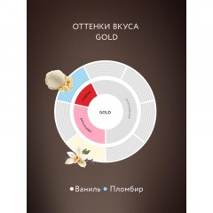 Кофе Jardin Gold растворимый,сублимированный, м/у, 240г Кофе Jardin Gold растворимый,сублимированный, м/у, 240г - фото 7