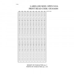 Этикет-пистолет OPEN S10/A 1-стр10зн,26х12в Этикет-пистолет OPEN S10/A 1-стр10зн,26х12в - фото 9