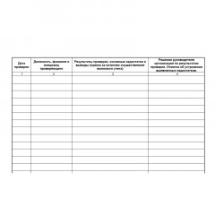 Журнал проверок осуществления воинского учета и бронирования граждан ВУ-01 - фото 5