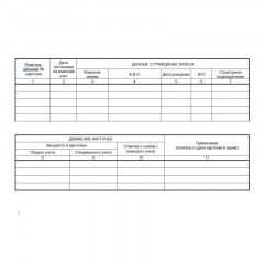 Журнал учета карточек граждан, подлежащих воинскому учету ВУ-03 - фото 3