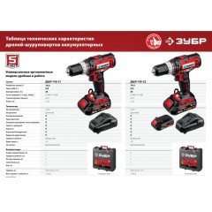 Дрель-шуруповерт аккумуляторная Li-ion ЗУБР ДШЛ-145-21, 14.4 В, 1 АКБ - фото 17