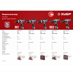 Дрель-шуруповерт сетевая ЗУБР ДШ-М3-500-2,  500 В - фото 10
