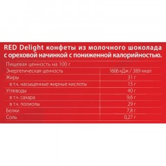 Конфеты Red из молочного шоколада с ореховой начинкой, 132г Конфеты Red из молочного шоколада с ореховой начинкой, 132г - фото 4