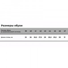 Сапоги резиновые формовые, р. 46/300 Сапоги резиновые формовые, р. 46/300 - фото 9