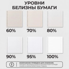 Тетрадь общая А5+ 48л.клетка,скрепка,Be SmartNotes,N3635 - фото 5