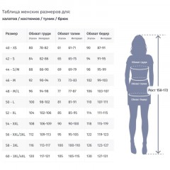 Костюм для медицинского персонала жен. М24 КБР бирюзовый 58 (158-164) - фото 17