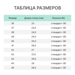 Ботинки  антистатические с КП цв. черный (р.38) (арт. 8448) - фото 7