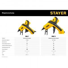 Пистолет клеевой STAYER PRO 7, 25Вт, 7мм (0681-07) - фото 7