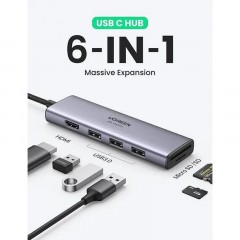 Разветвитель USB Ugreen CM511 (60383) USB-C. серый космос Разветвитель USB Ugreen CM511 (60383) USB-C. серый космос - фото 2