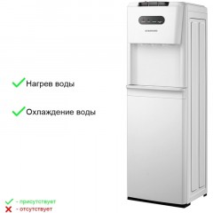 Кулер Starwind SW-1012CW напольный компрессорный белый Кулер Starwind SW-1012CW напольный компрессорный белый - фото 2