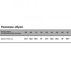 Ботинки с высоким берцем ОМОН 3219 ПУ, черный (46) Ботинки с высоким берцем ОМОН 3219 ПУ, черный (46) - фото 7