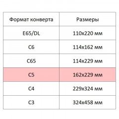 Конверт С5 ECOPOST белый стрип 162х229 без зап. 80г бел.92-100% 1000шт/уп - фото 5