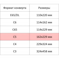 Конверт С5 ECOPOST белый стрип 162х229 с вн. зап. 80г бел.92-100% 100шт/уп - фото 6