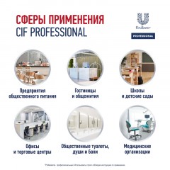 Средство для сантехники Сиф профессиональное кисл. от ржав и нал. 500мл т/р - фото 8