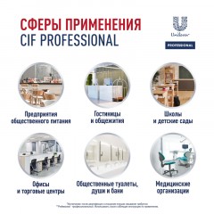 Пятновыводитель Сиф профессиональный 500мл, гот.рас-р,тр Пятновыводитель Сиф профессиональный 500мл, гот.рас-р,тр - фото 7