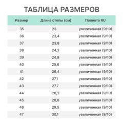 Полуботинки с перфор (сандалии)Мистраль ULTRA ПУ/ТПУ с ПП и АС р.46 119854 - фото 6