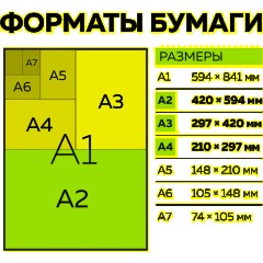 Коврик для резки Topfort 3х-слойный А2 (60х45см),2х-сторонний,зеленый - фото 10