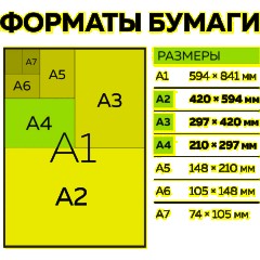 Коврик для резки Topfort 3х-слойный А4 (30х22см),2х-сторонний,зеленый - фото 10