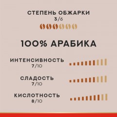 Кофе в зернах Julius Meinl Vienna Espresso,100% арабика, 1кг Кофе в зернах Julius Meinl Vienna Espresso,100% арабика, 1кг - фото 3