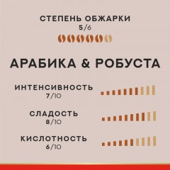 Кофе в зернах Julius Meinl Vienna Melange, 1кг Кофе в зернах Julius Meinl Vienna Melange, 1кг - фото 3